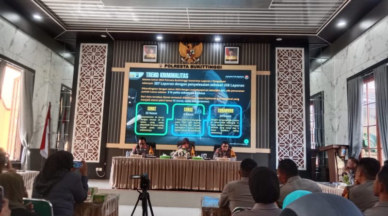 Satlantas Polresta Bikittinggi Lakukan 6194 Penilangan Selama Tahun 2024